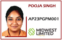 MBA colleges in hyderabad